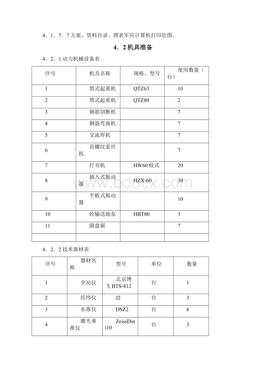 工程质量应急预案Word格式.docx_第3页