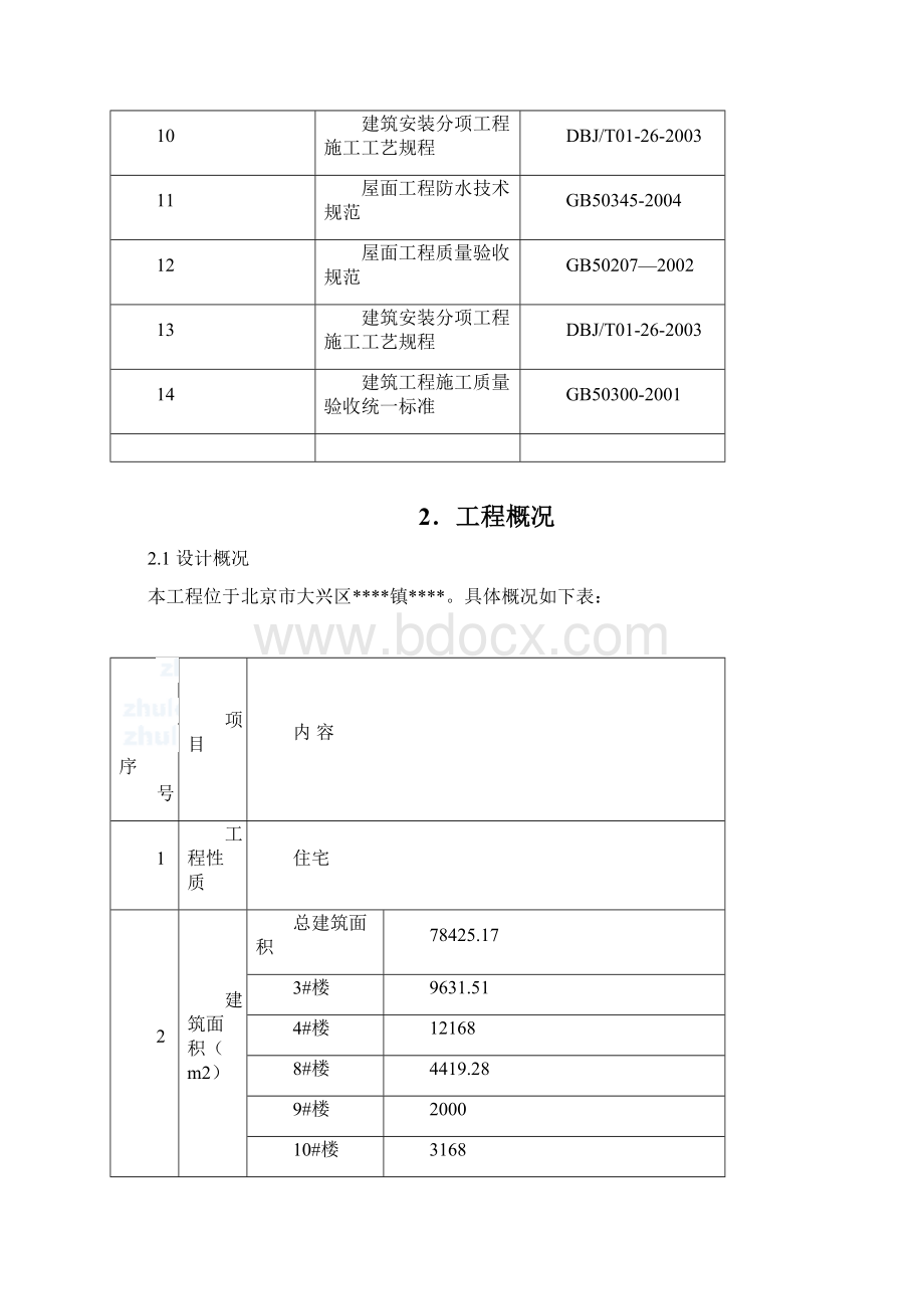 北京某住宅项目坡屋面施工方案Word格式文档下载.docx_第3页