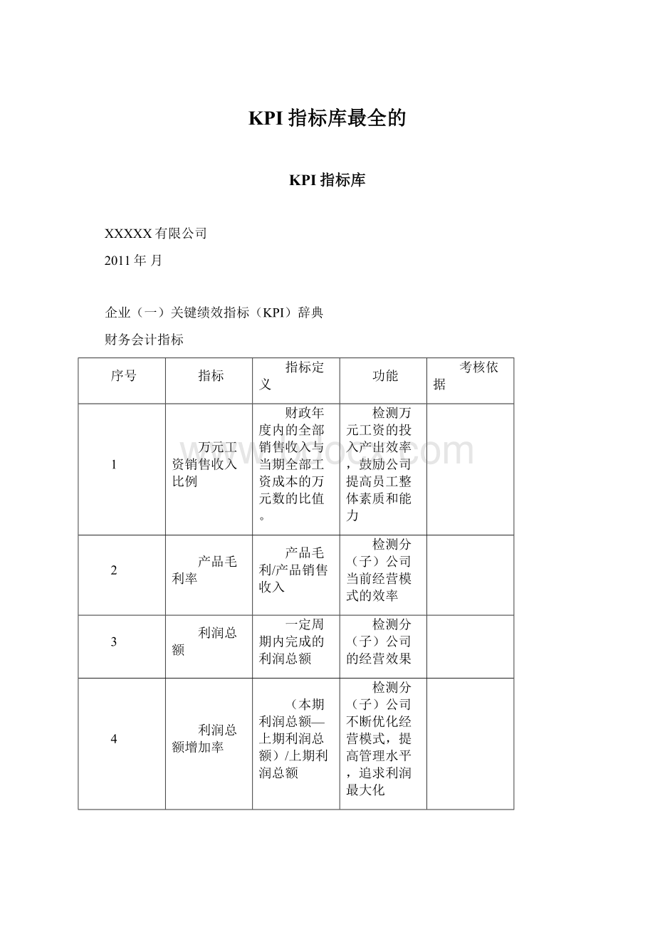 KPI指标库最全的.docx