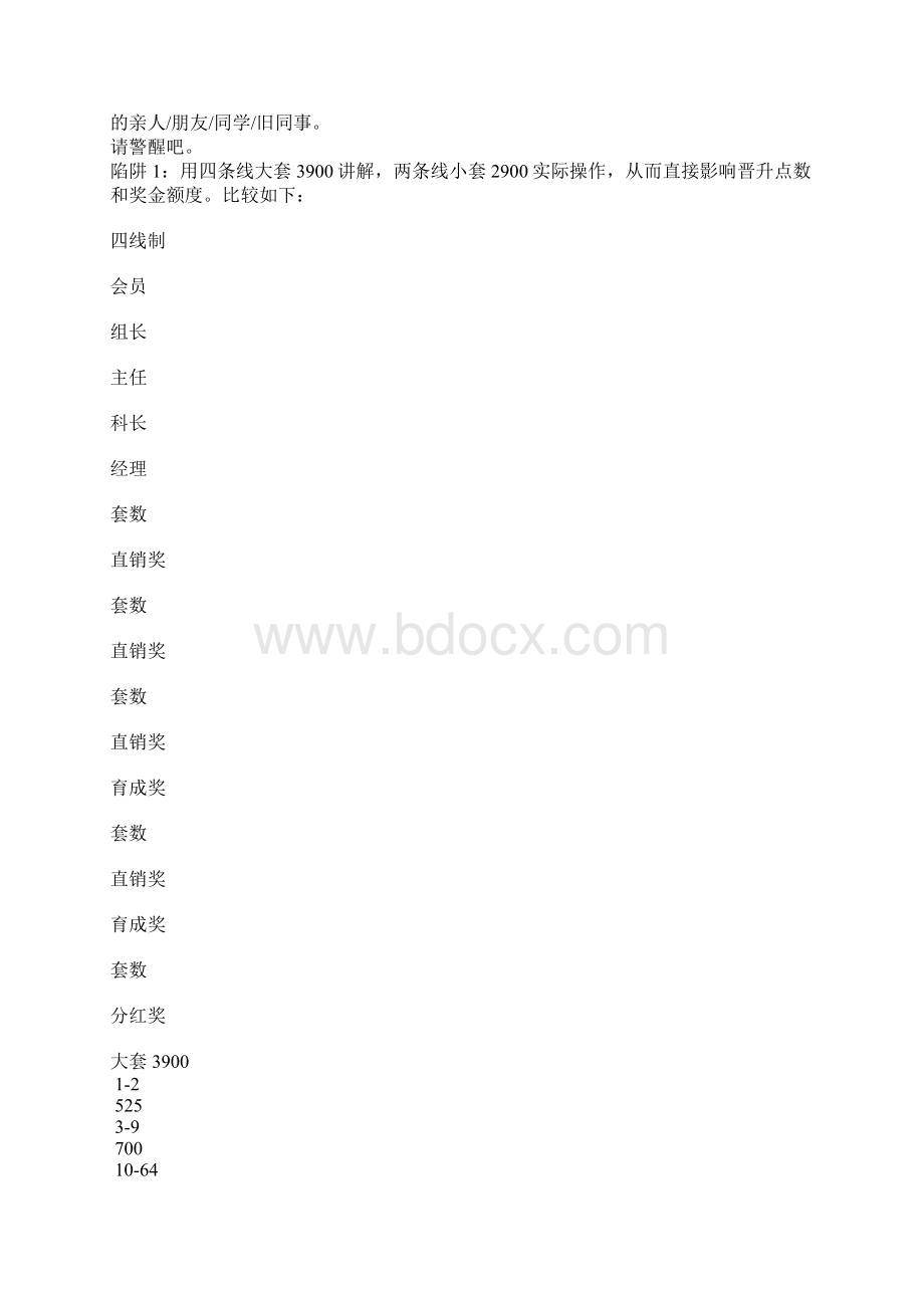 揭密包头中绿网络营销陷阱Word文档下载推荐.docx_第2页