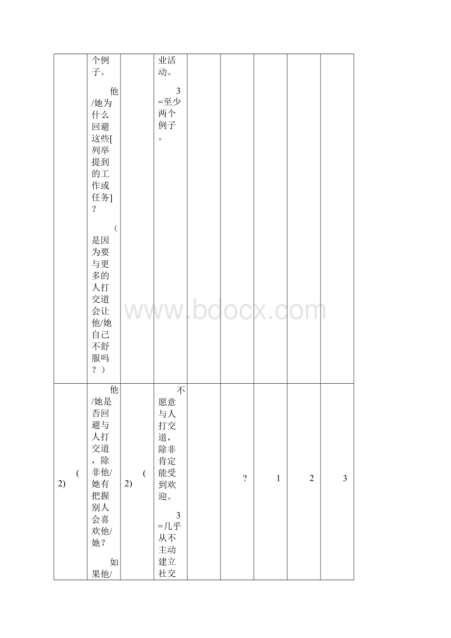 人格障碍的定式访谈SCIDII下载量表Word文档格式.docx_第3页