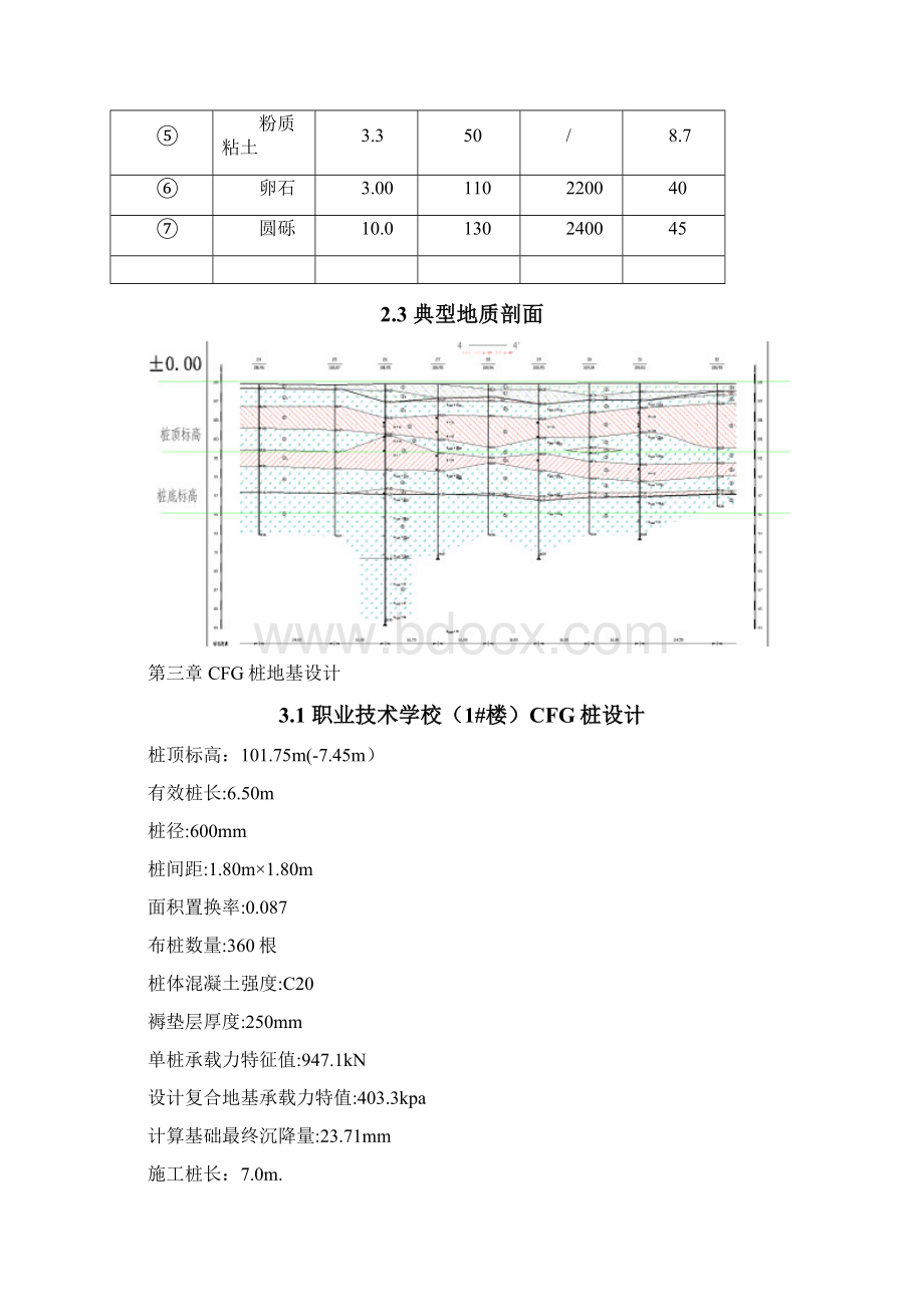 CFG地基处理方案.docx_第3页