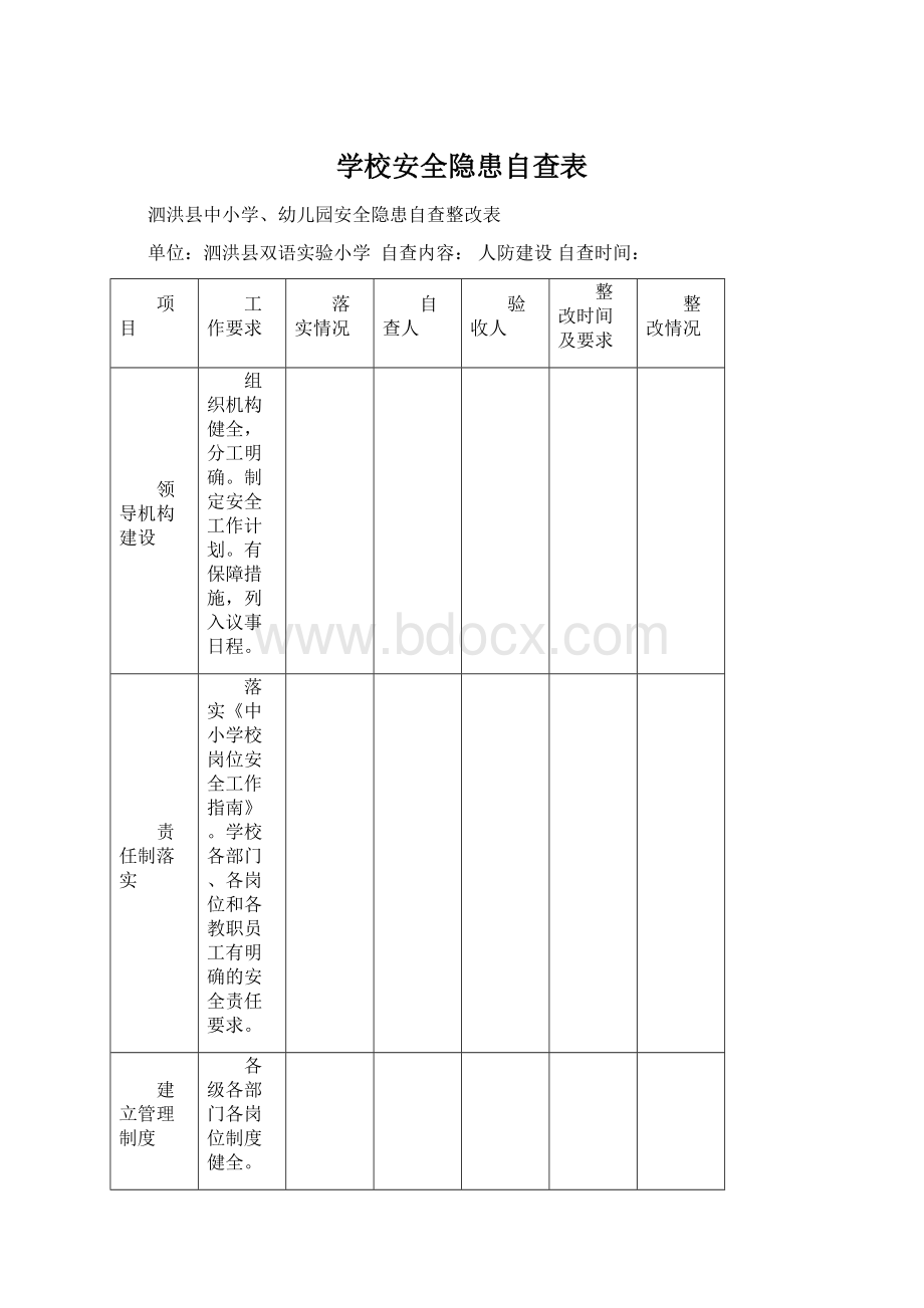 学校安全隐患自查表.docx