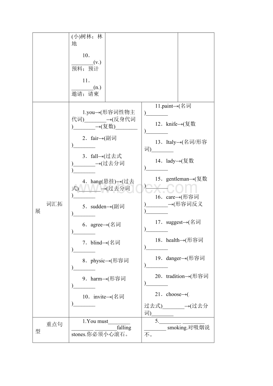 广西中考英语考点复习 第21课时 九下 Modules 46测试题含答案 外研版.docx_第3页