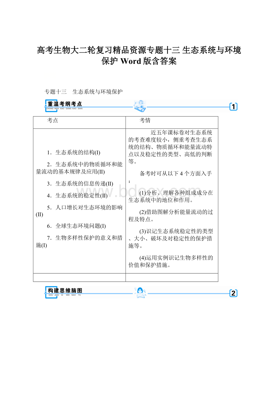 高考生物大二轮复习精品资源专题十三 生态系统与环境保护Word版含答案文档格式.docx_第1页