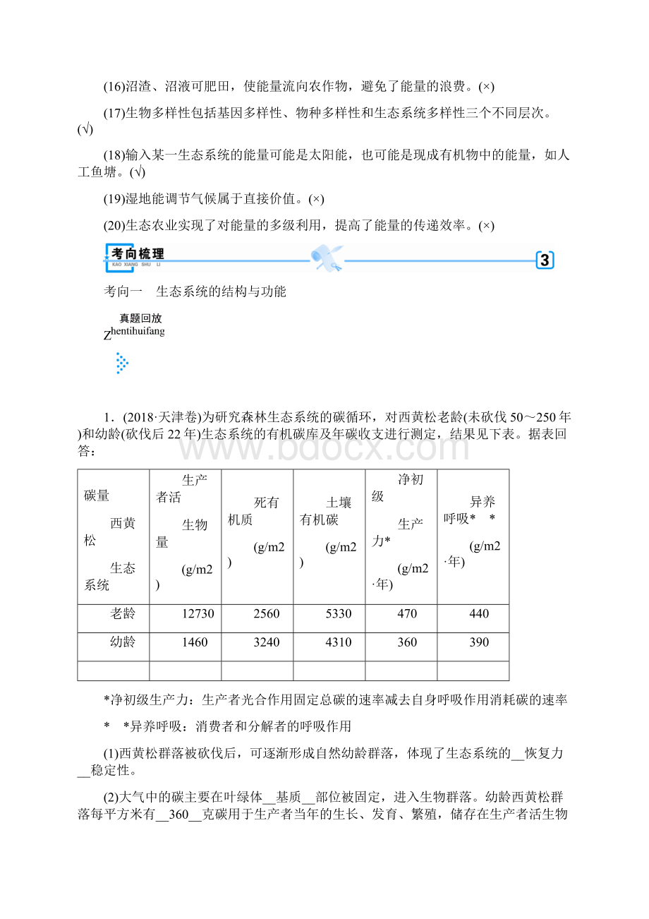 高考生物大二轮复习精品资源专题十三 生态系统与环境保护Word版含答案文档格式.docx_第3页