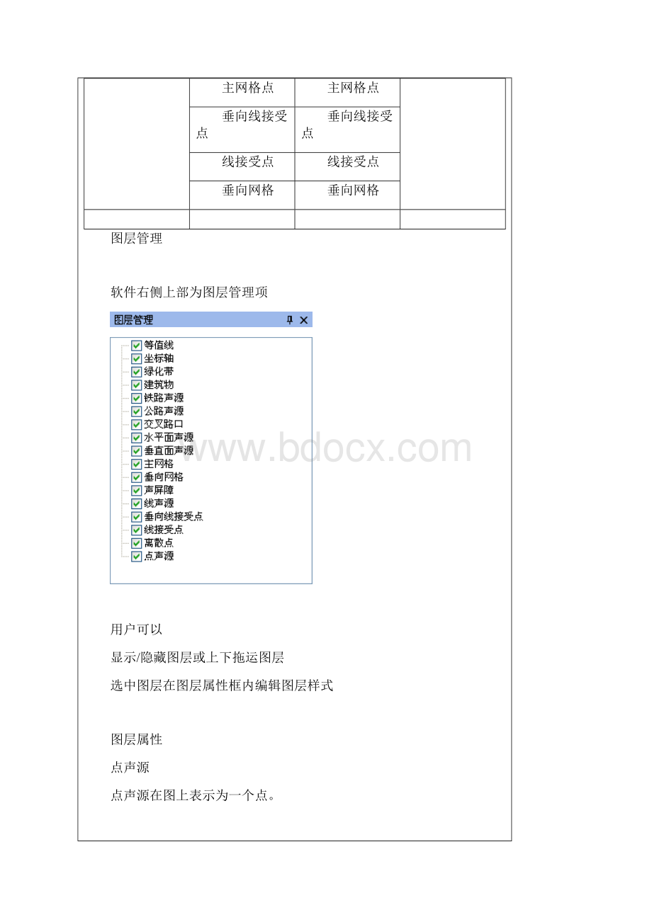 如何设置图层表现.docx_第2页