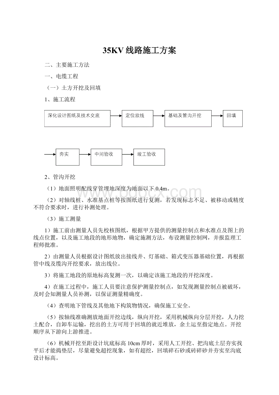 35KV线路施工方案.docx_第1页