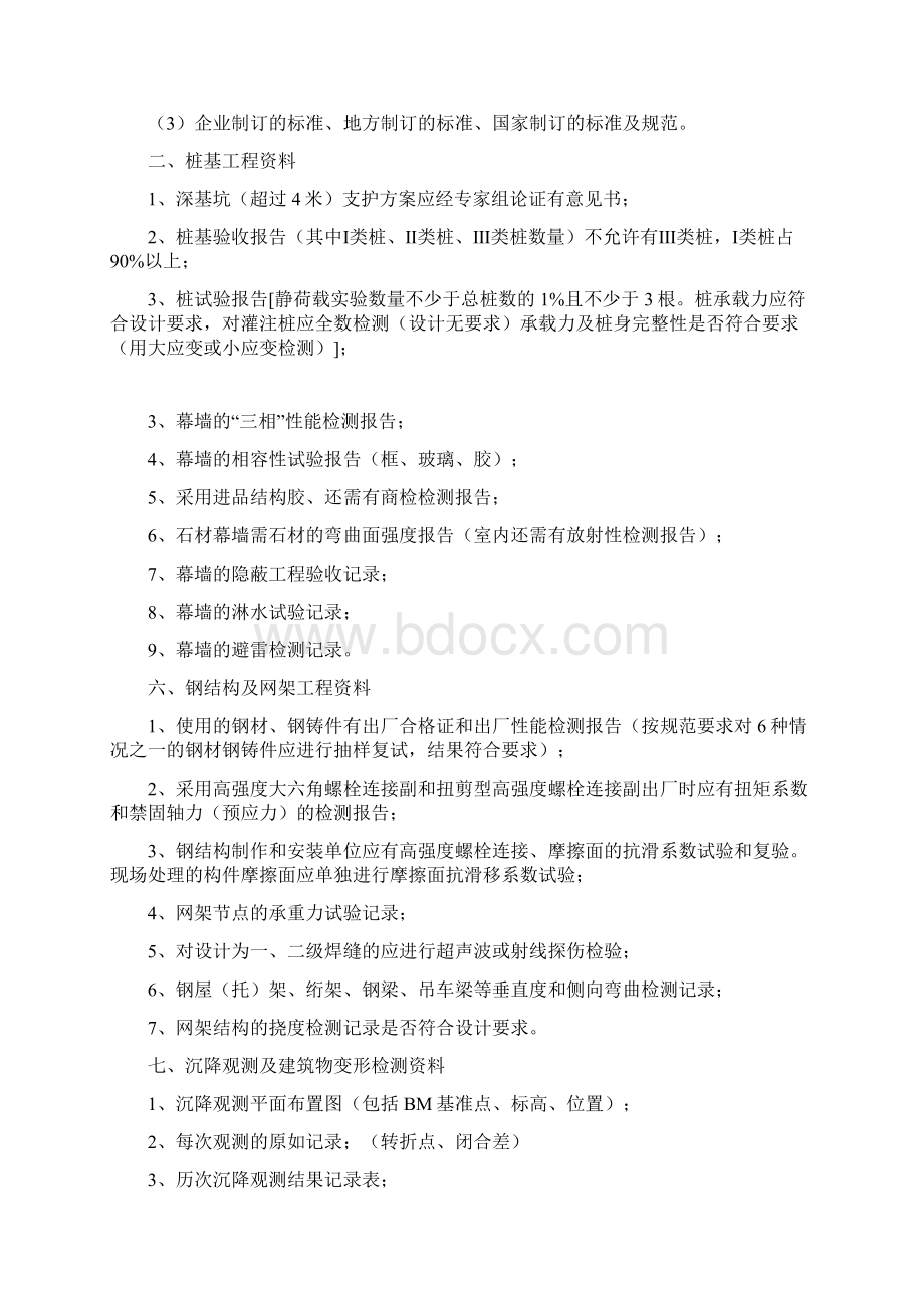 创杯工程现场复查必备重点审核的技术资料Word格式.docx_第2页