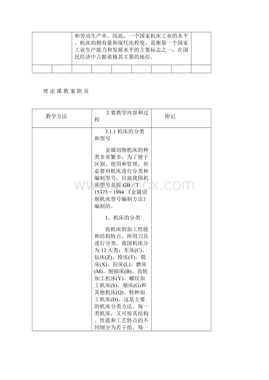 工程学教案Word下载.docx_第2页