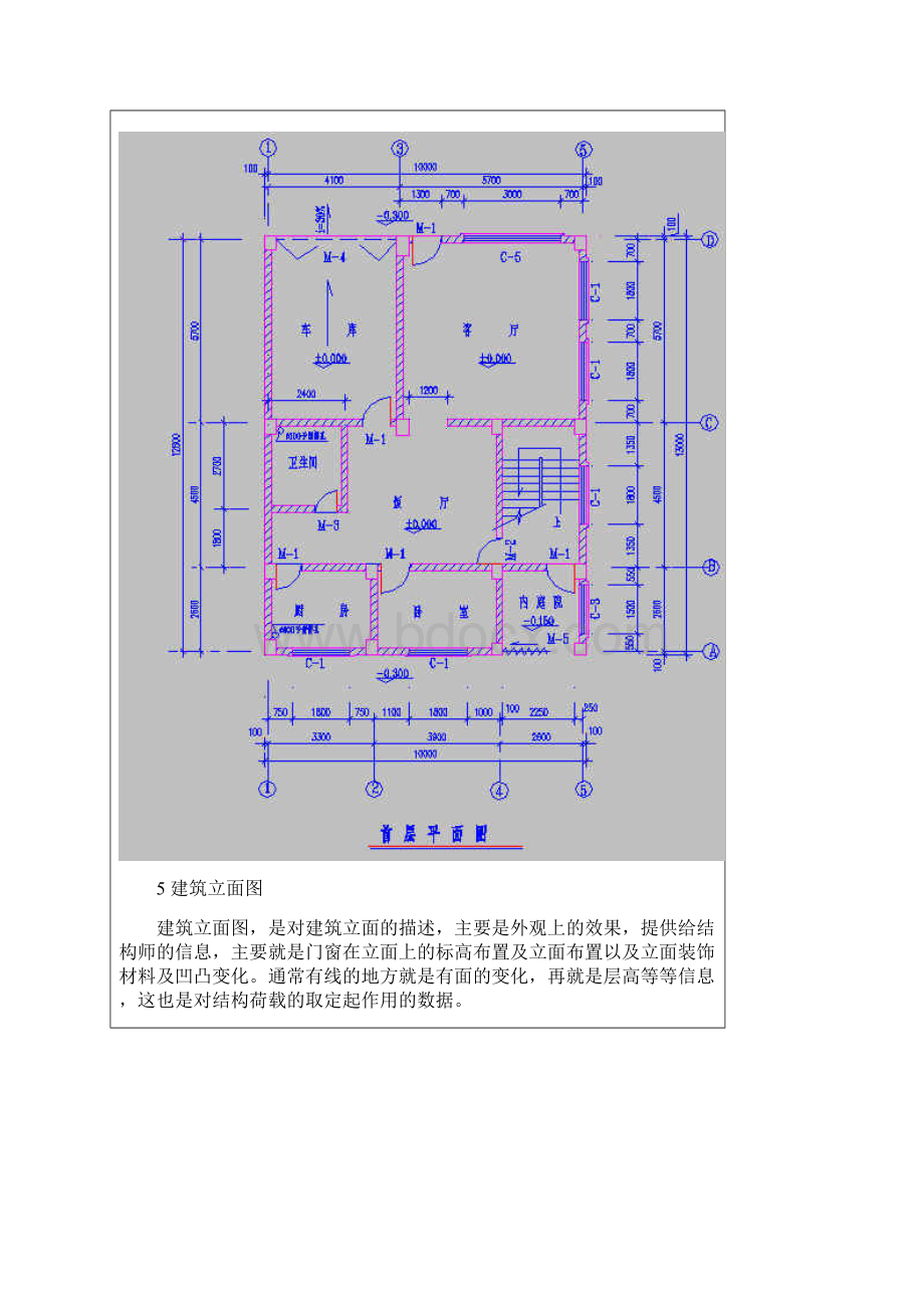 建筑施工图学习Word格式.docx_第3页