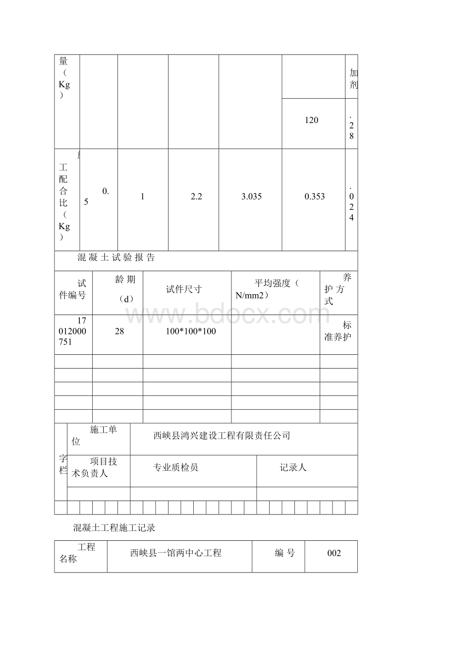 表C518混凝土工程施工记录Word文件下载.docx_第2页