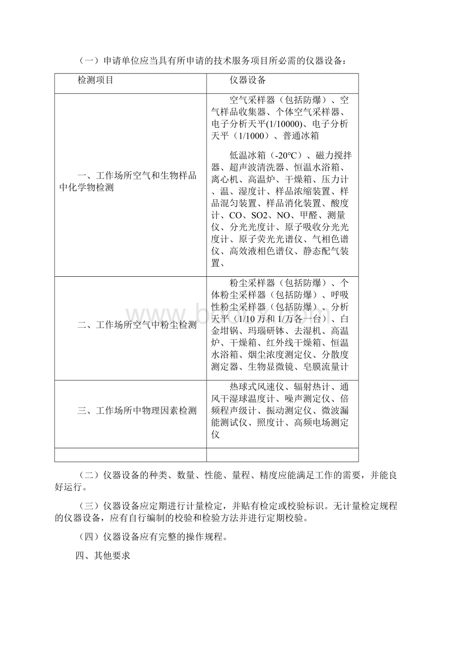 职业病危害因素检测与评价参考模板Word格式.docx_第2页