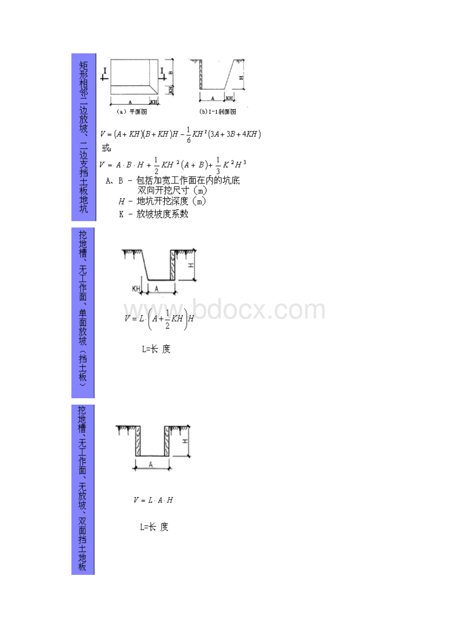 土建工程量计算规则公式汇总.docx_第3页