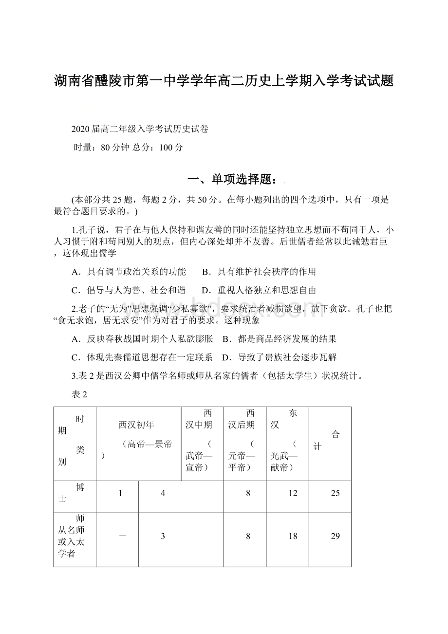 湖南省醴陵市第一中学学年高二历史上学期入学考试试题.docx