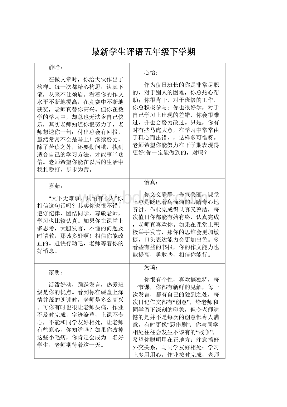 最新学生评语五年级下学期.docx_第1页