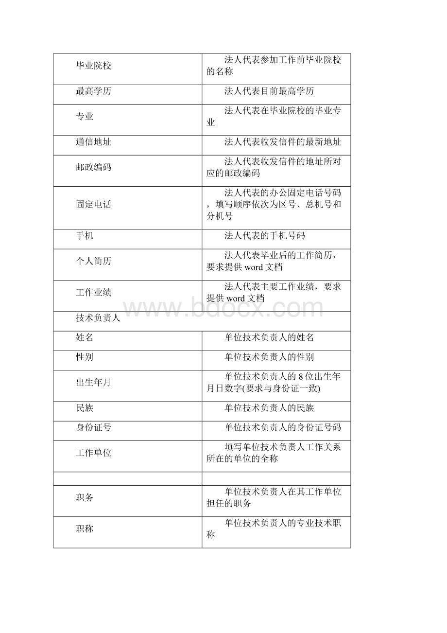 鲁班奖申报准备资料Word文档下载推荐.docx_第3页