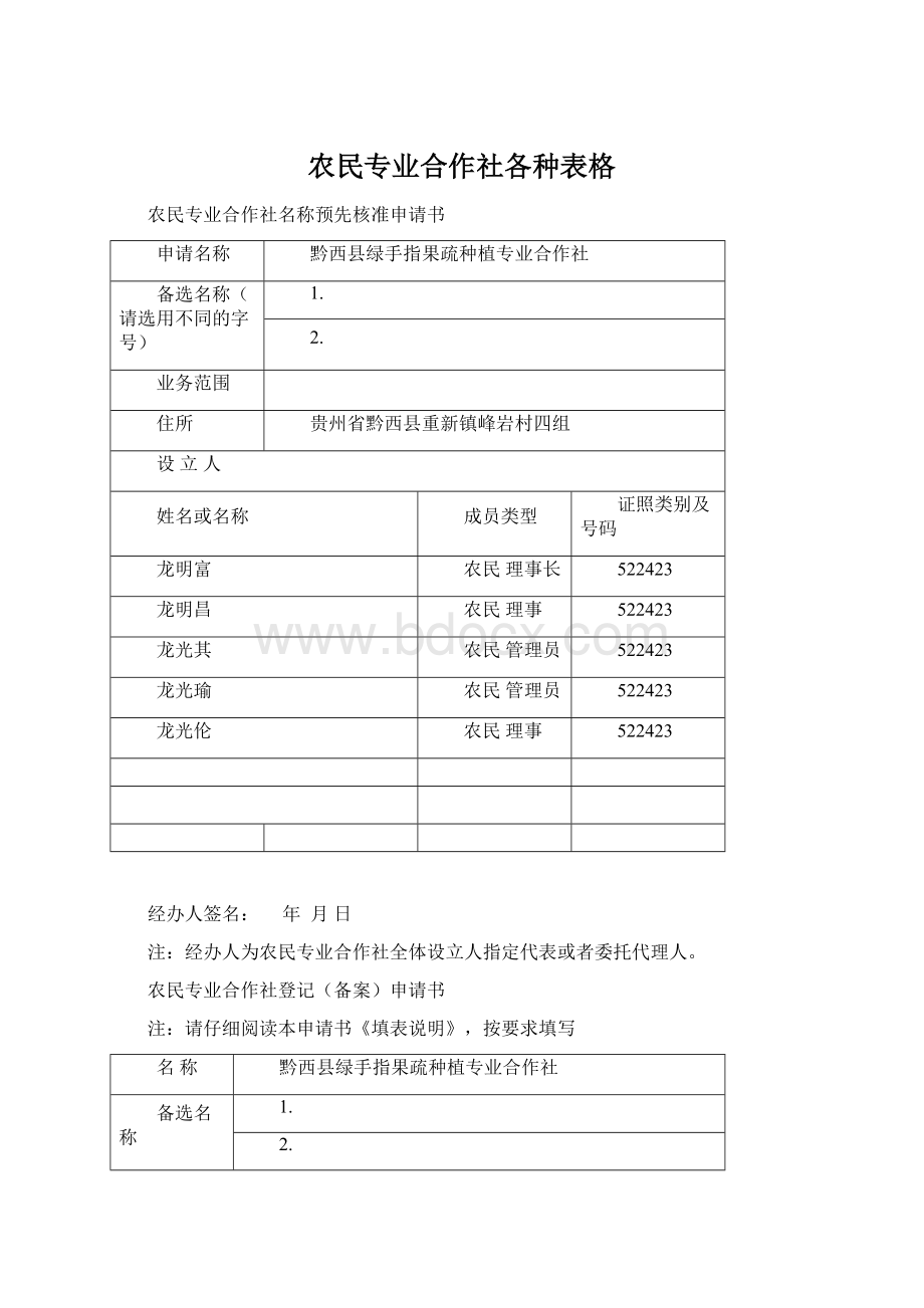 农民专业合作社各种表格.docx_第1页