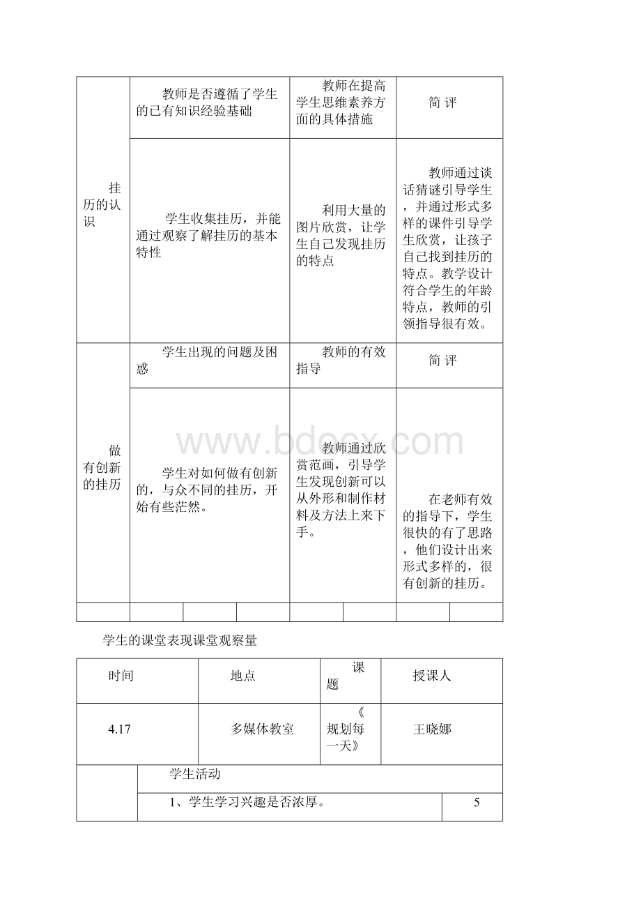 观课表.docx_第2页