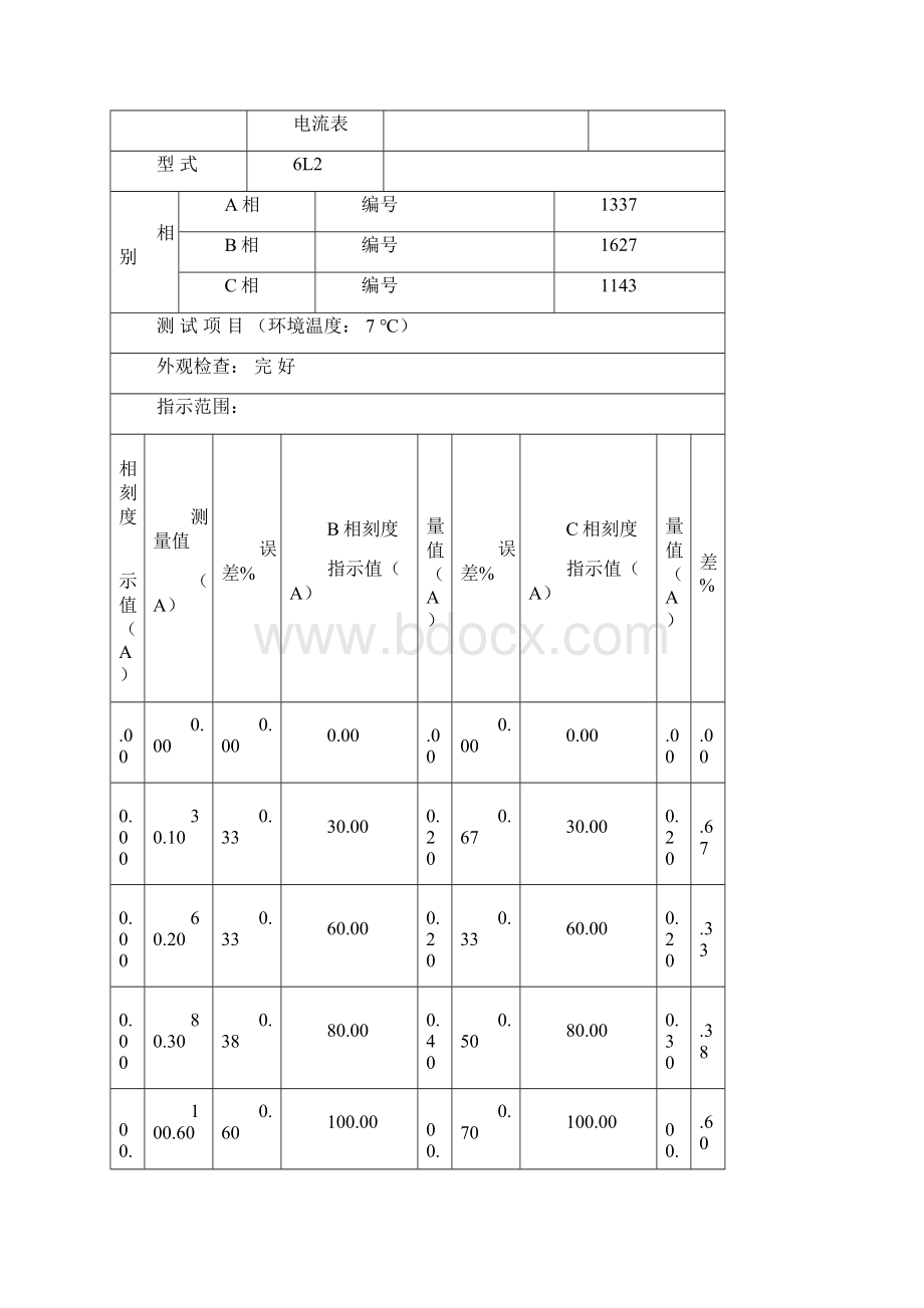 电流电压表实验报告.docx_第3页