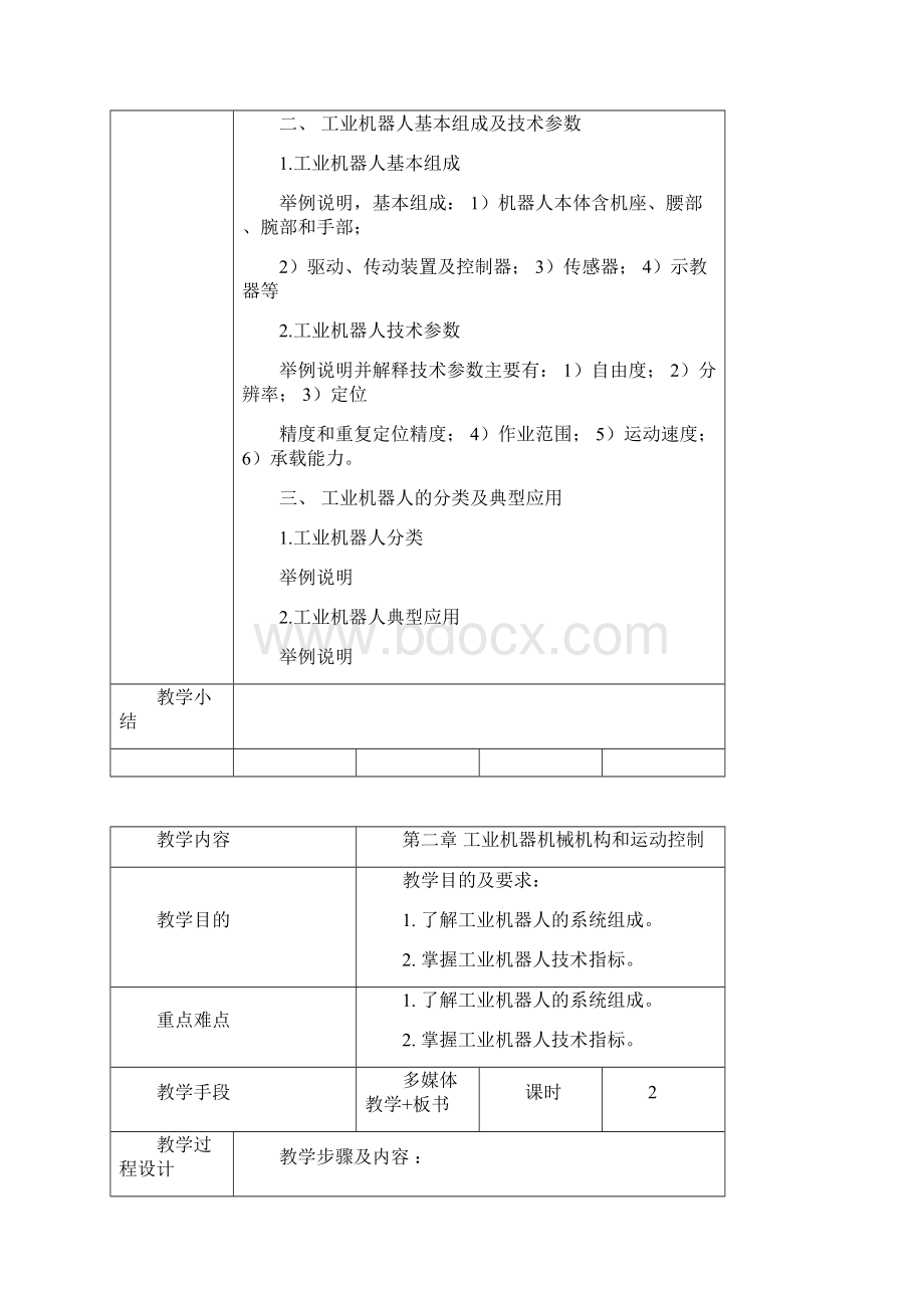 《工业机器人技术》课程教学简案Word文档格式.docx_第2页