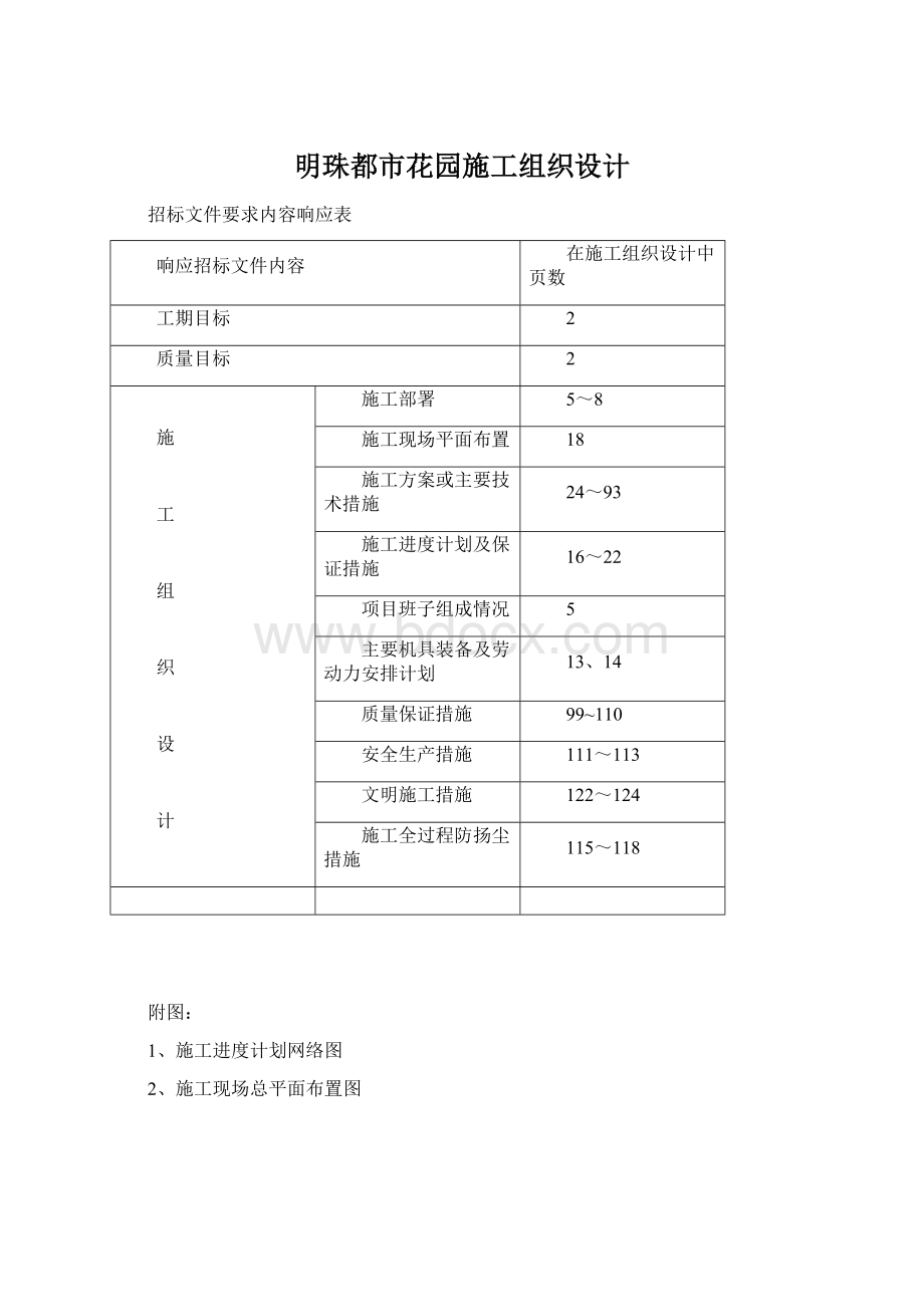 明珠都市花园施工组织设计.docx