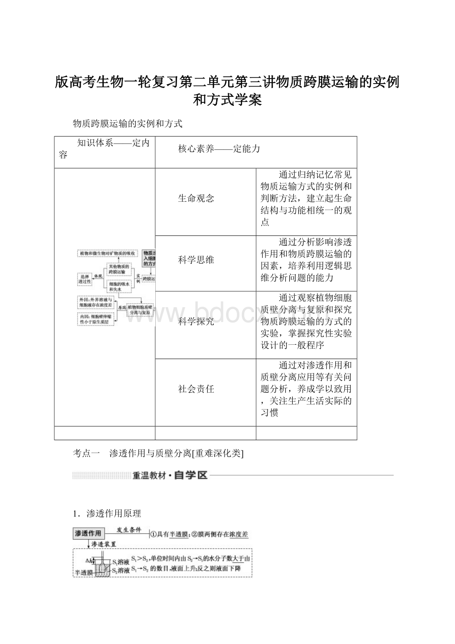 版高考生物一轮复习第二单元第三讲物质跨膜运输的实例和方式学案文档格式.docx_第1页