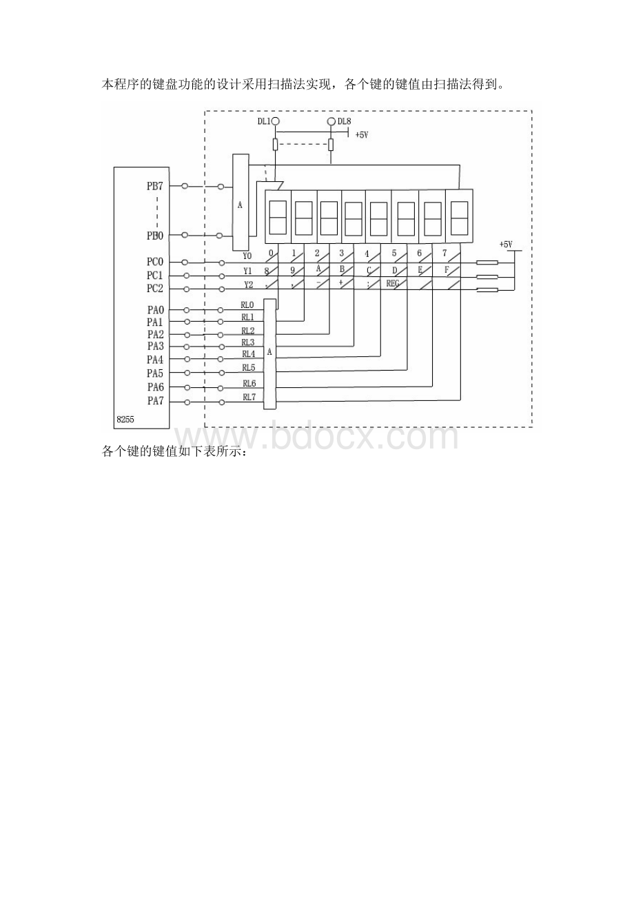 微机课程设计电机的控制课程设计文档格式.docx_第2页