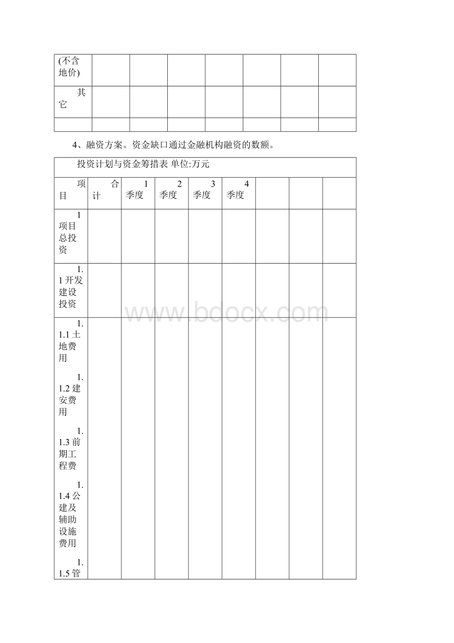 地产项目投资策划.docx_第3页