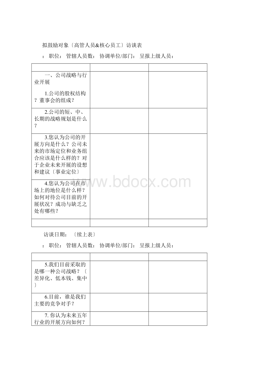 股权激励计划访谈提纲.docx_第2页