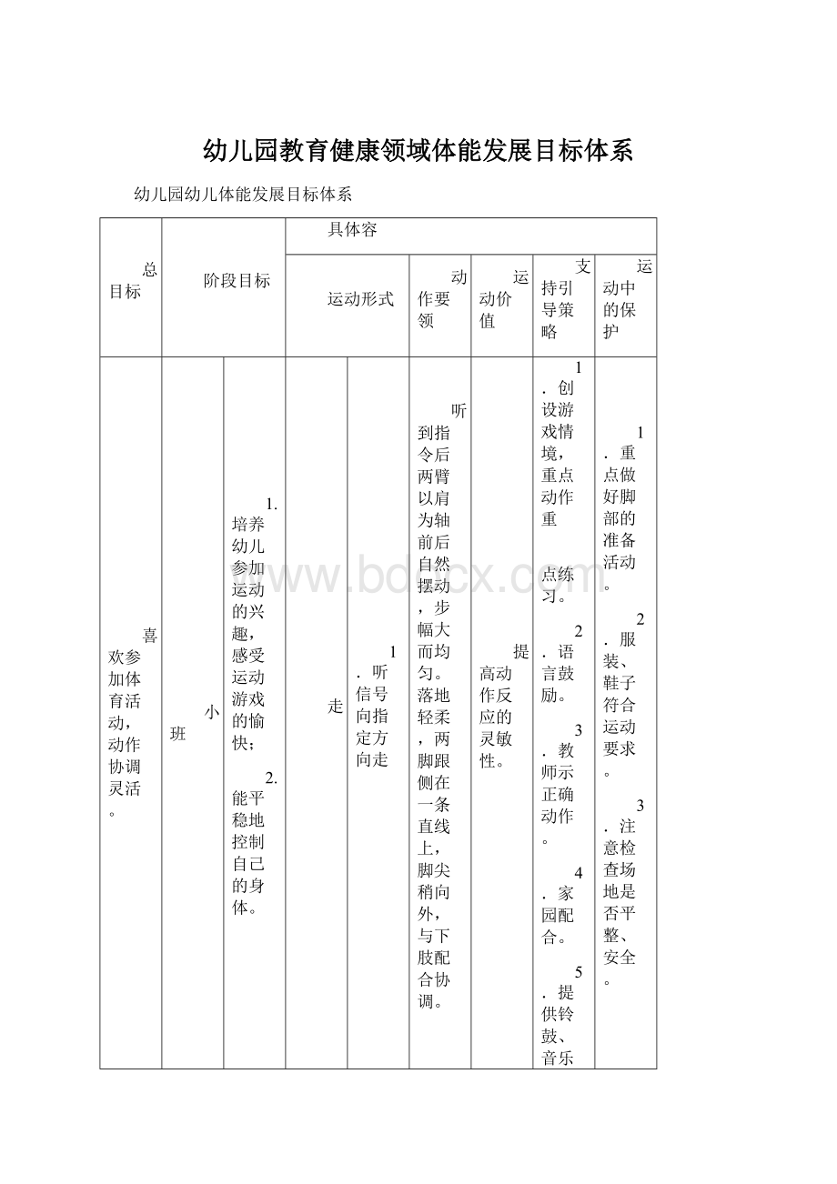 幼儿园教育健康领域体能发展目标体系.docx