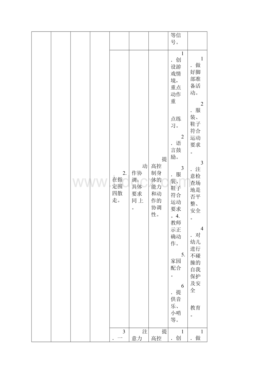 幼儿园教育健康领域体能发展目标体系Word下载.docx_第2页