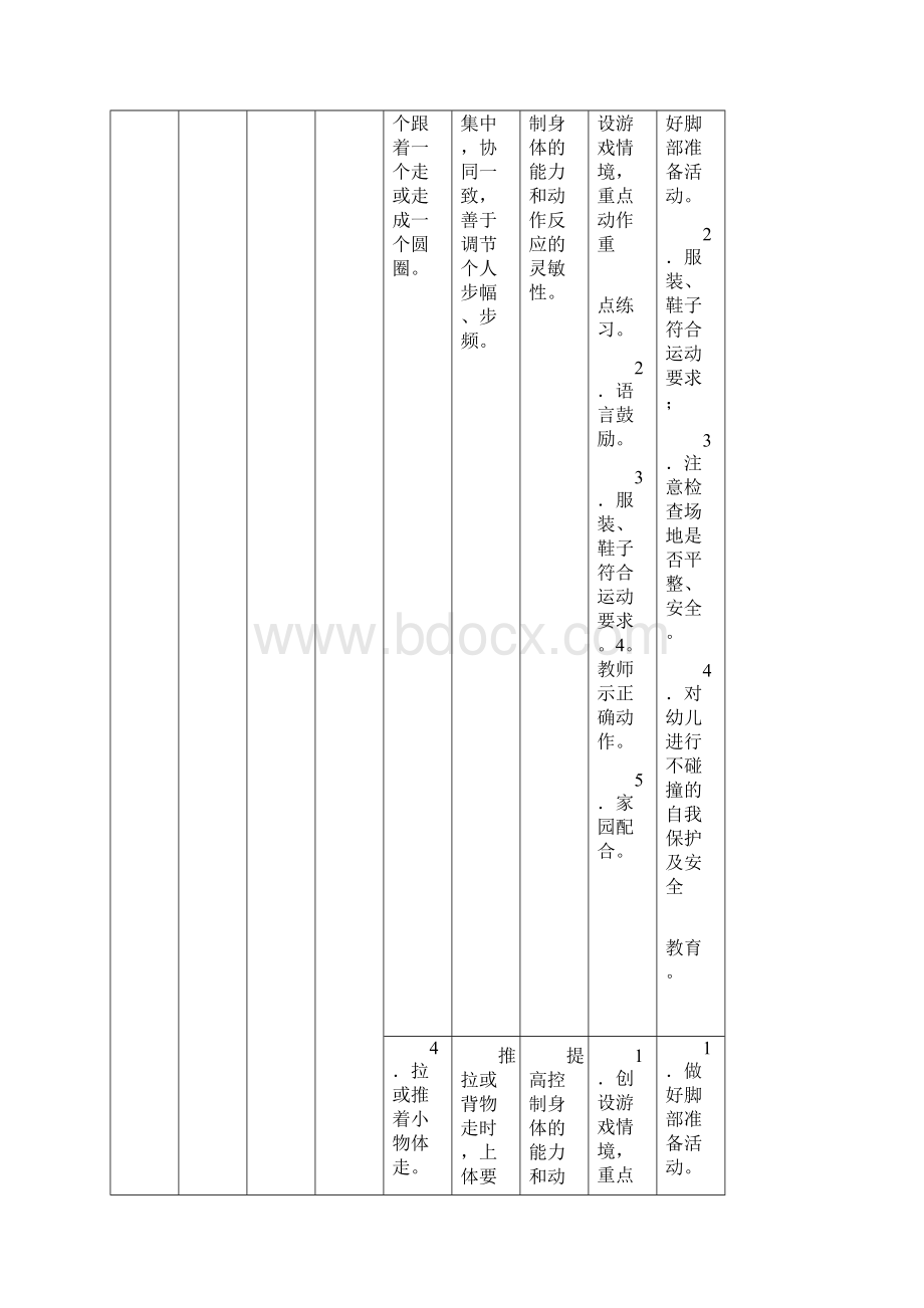 幼儿园教育健康领域体能发展目标体系Word下载.docx_第3页