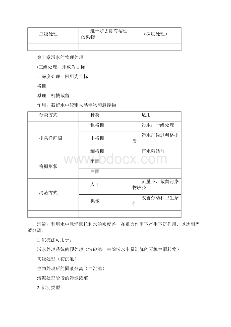 《水污染控制工程》第三版下册复习考研指南重点难点指导docx.docx_第3页