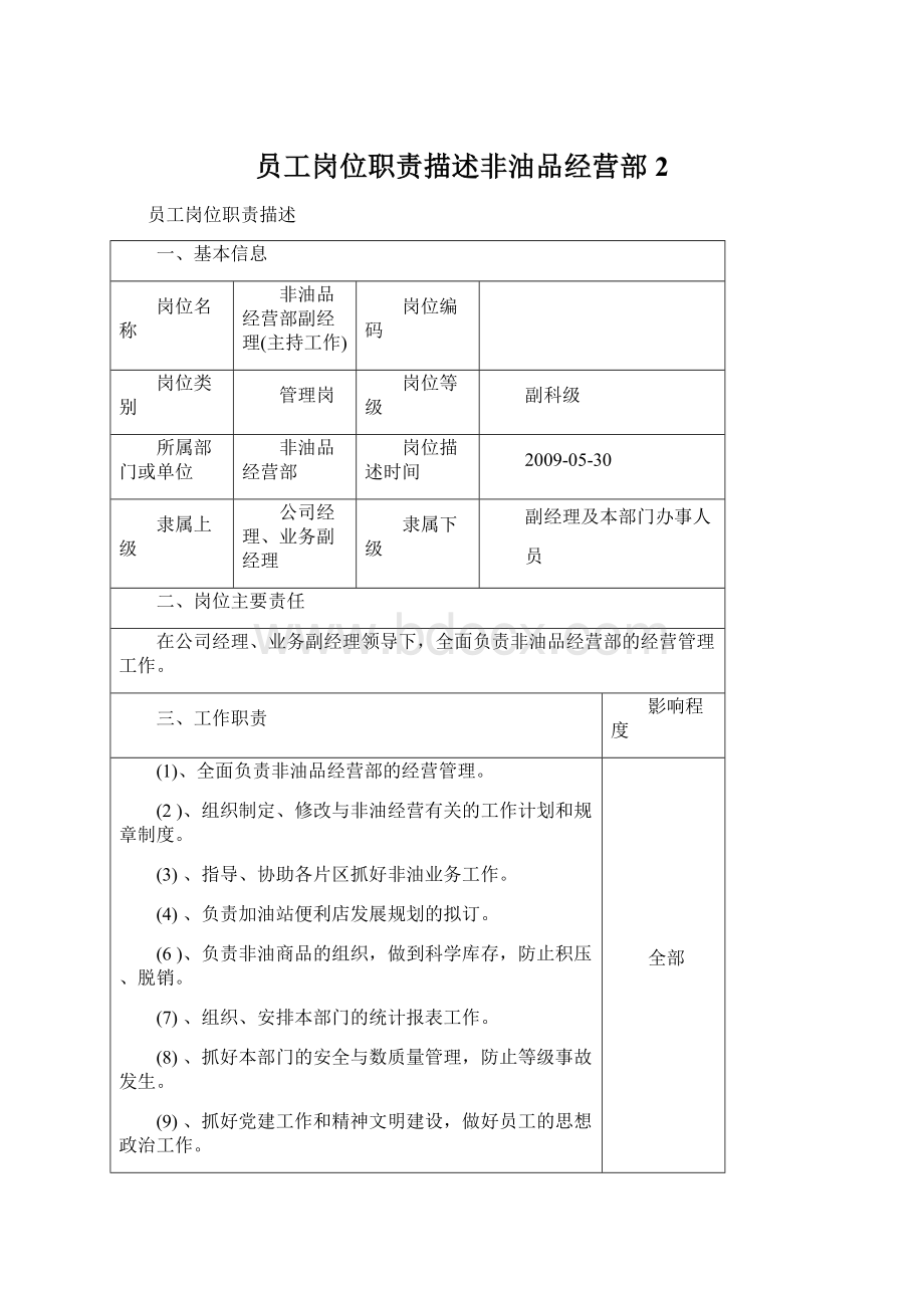 员工岗位职责描述非油品经营部2.docx_第1页