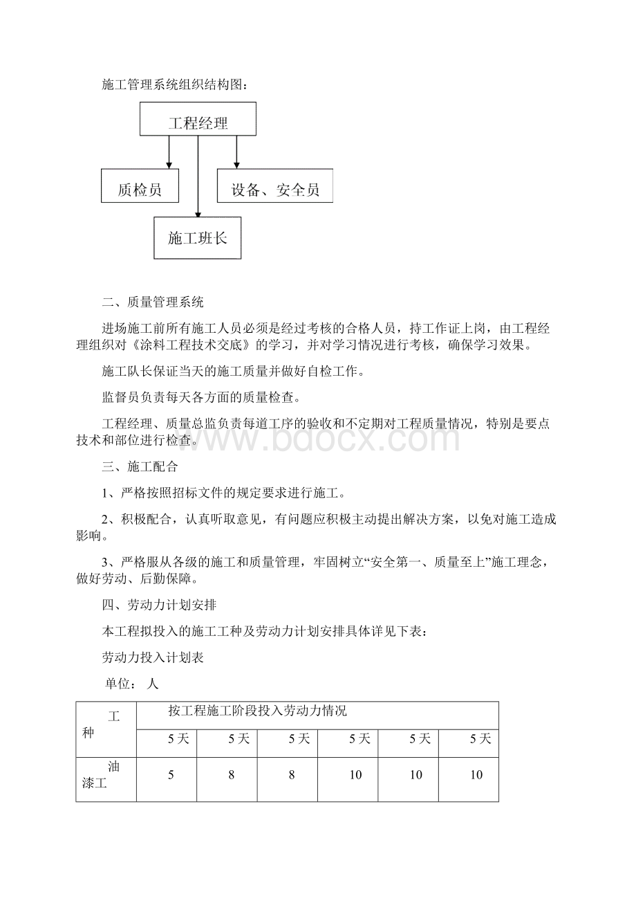 外墙涂料施工组织设计专业技术方案文档格式.docx_第3页