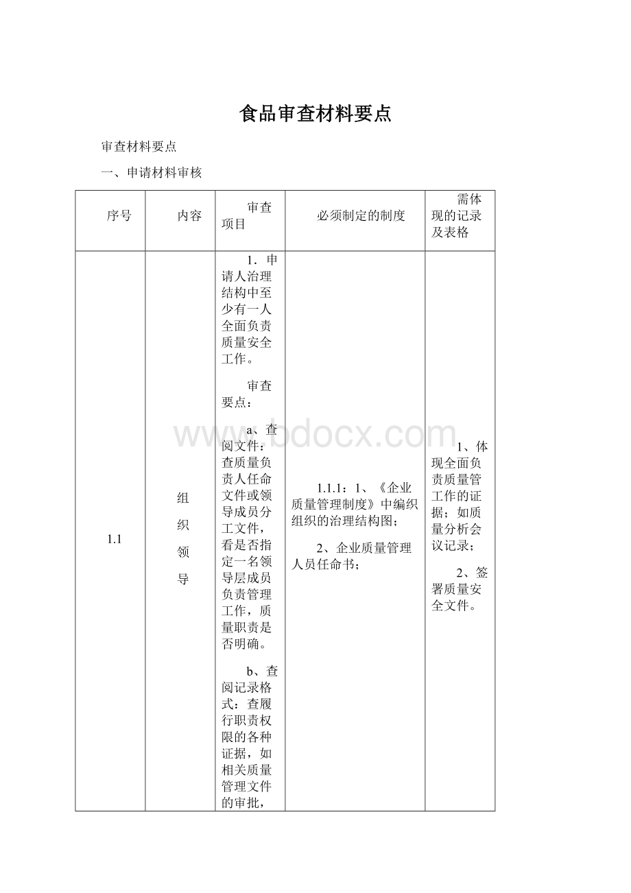 食品审查材料要点.docx