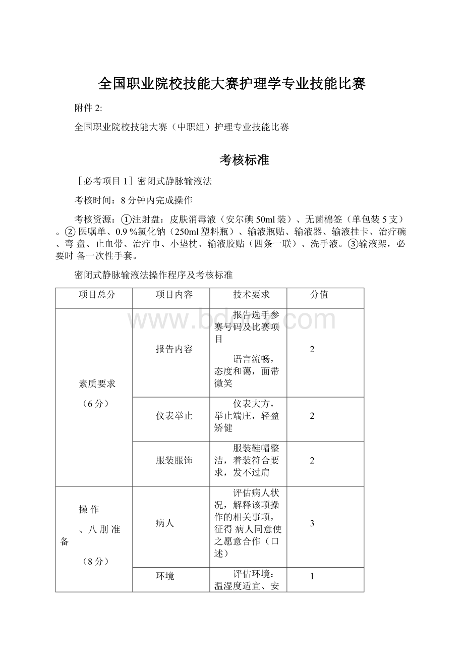 全国职业院校技能大赛护理学专业技能比赛Word文档格式.docx