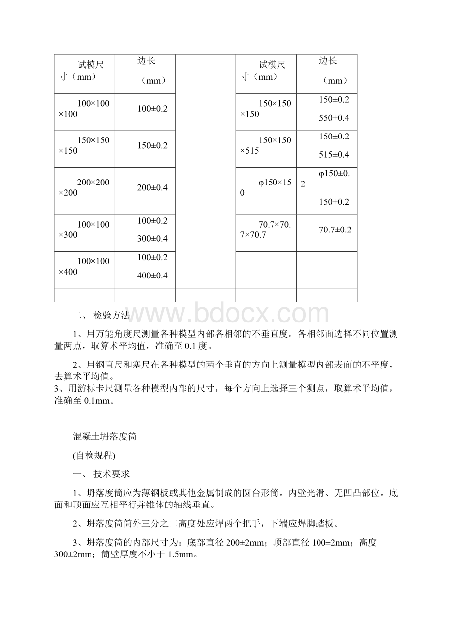 自检规程.docx_第2页