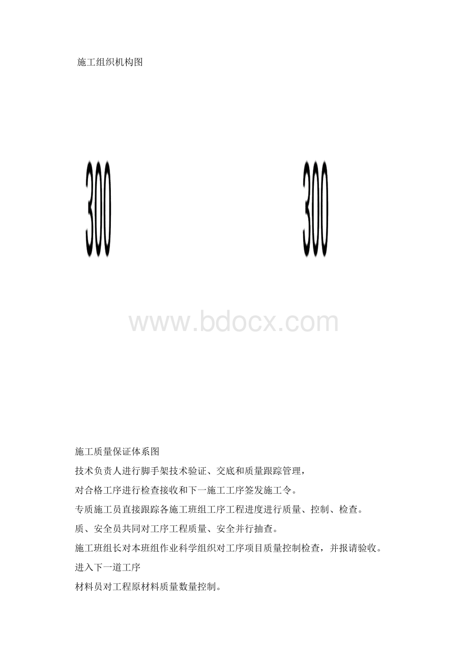 脚手架施工方案经专家论证.docx_第2页