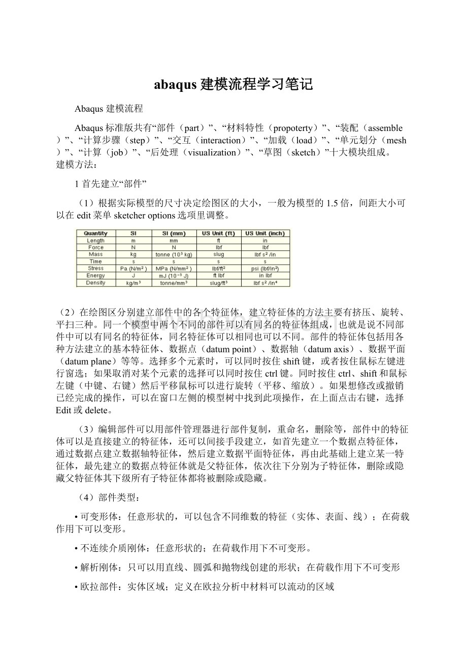 abaqus建模流程学习笔记Word文档下载推荐.docx