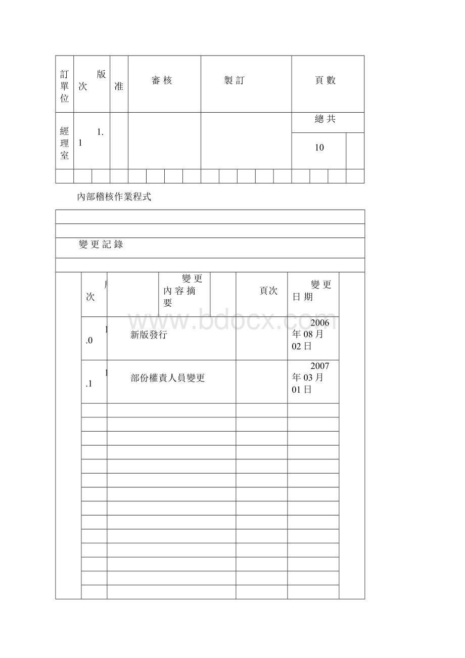 内部稽核作业程序.docx_第2页