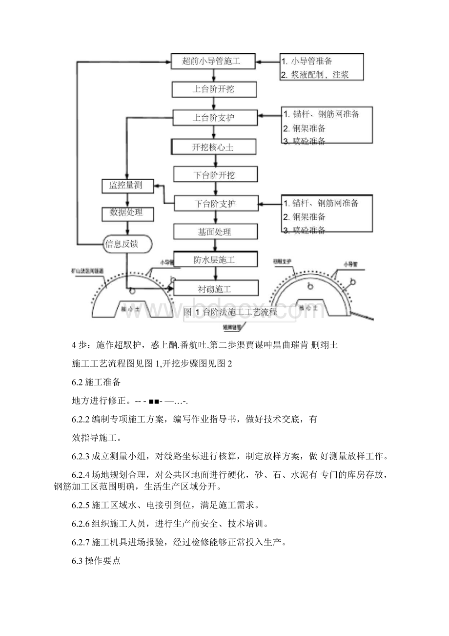 隧道浅埋暗挖台阶法施工工艺工法Word格式.docx_第3页