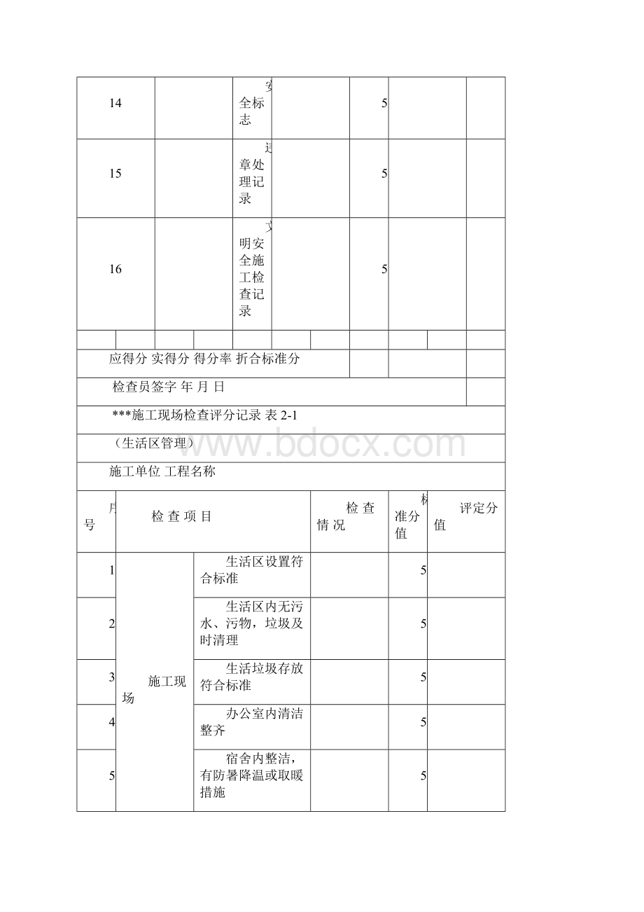 施工现场检查评分记录.docx_第3页