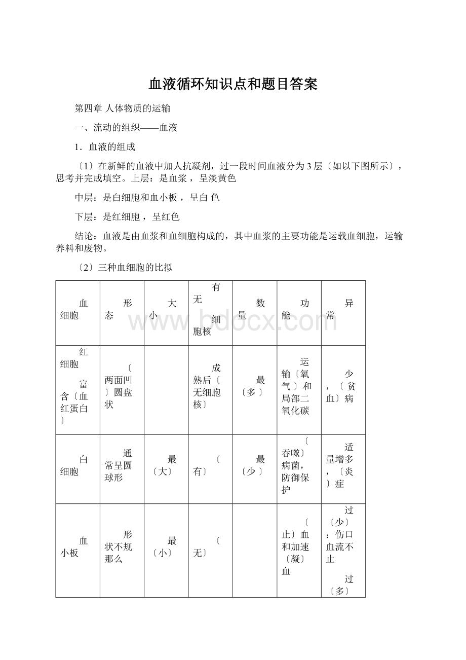 血液循环知识点和题目答案.docx_第1页