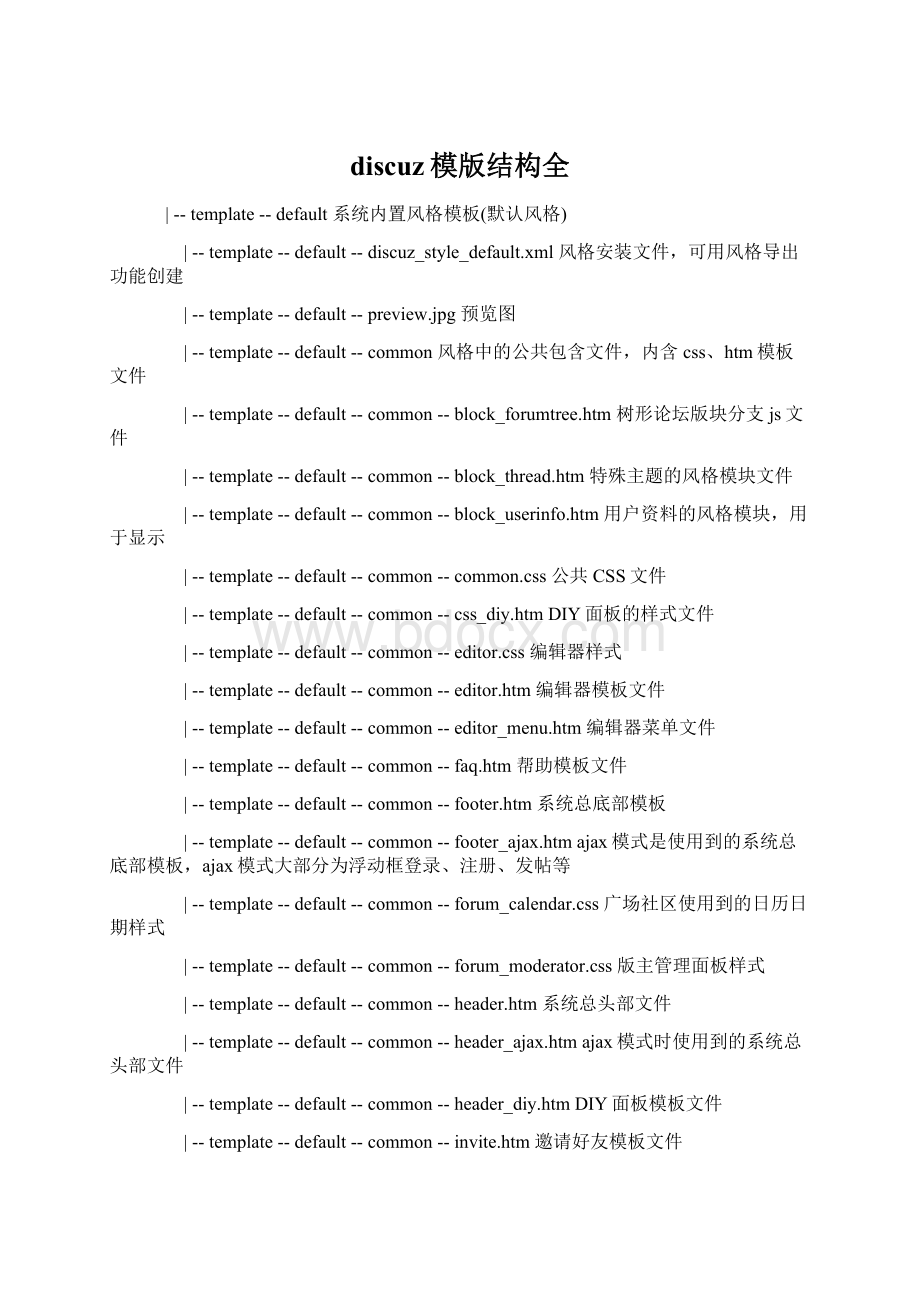 discuz模版结构全文档格式.docx