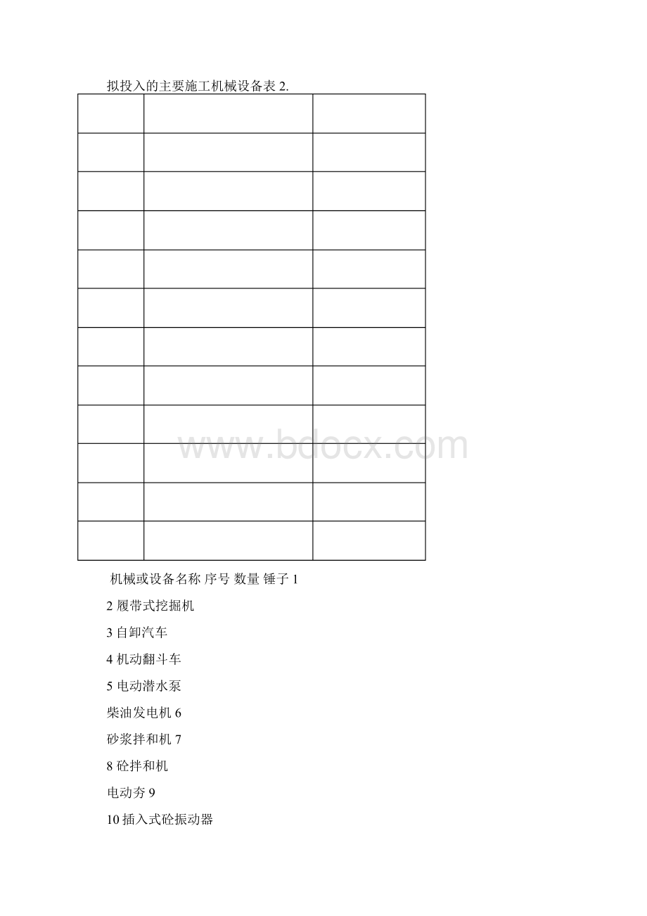 电缆沟及电缆井的现场施工方法.docx_第3页