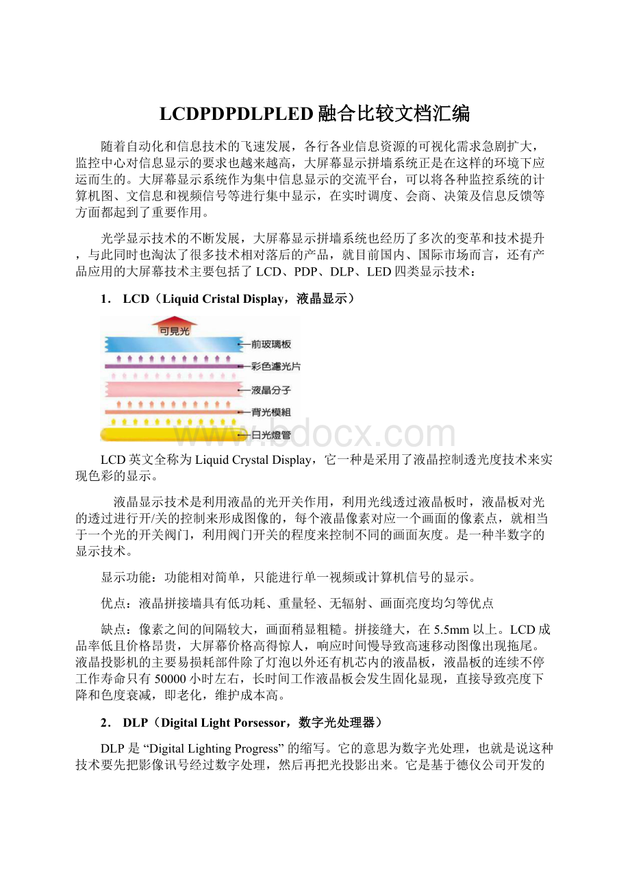 LCDPDPDLPLED融合比较文档汇编.docx_第1页