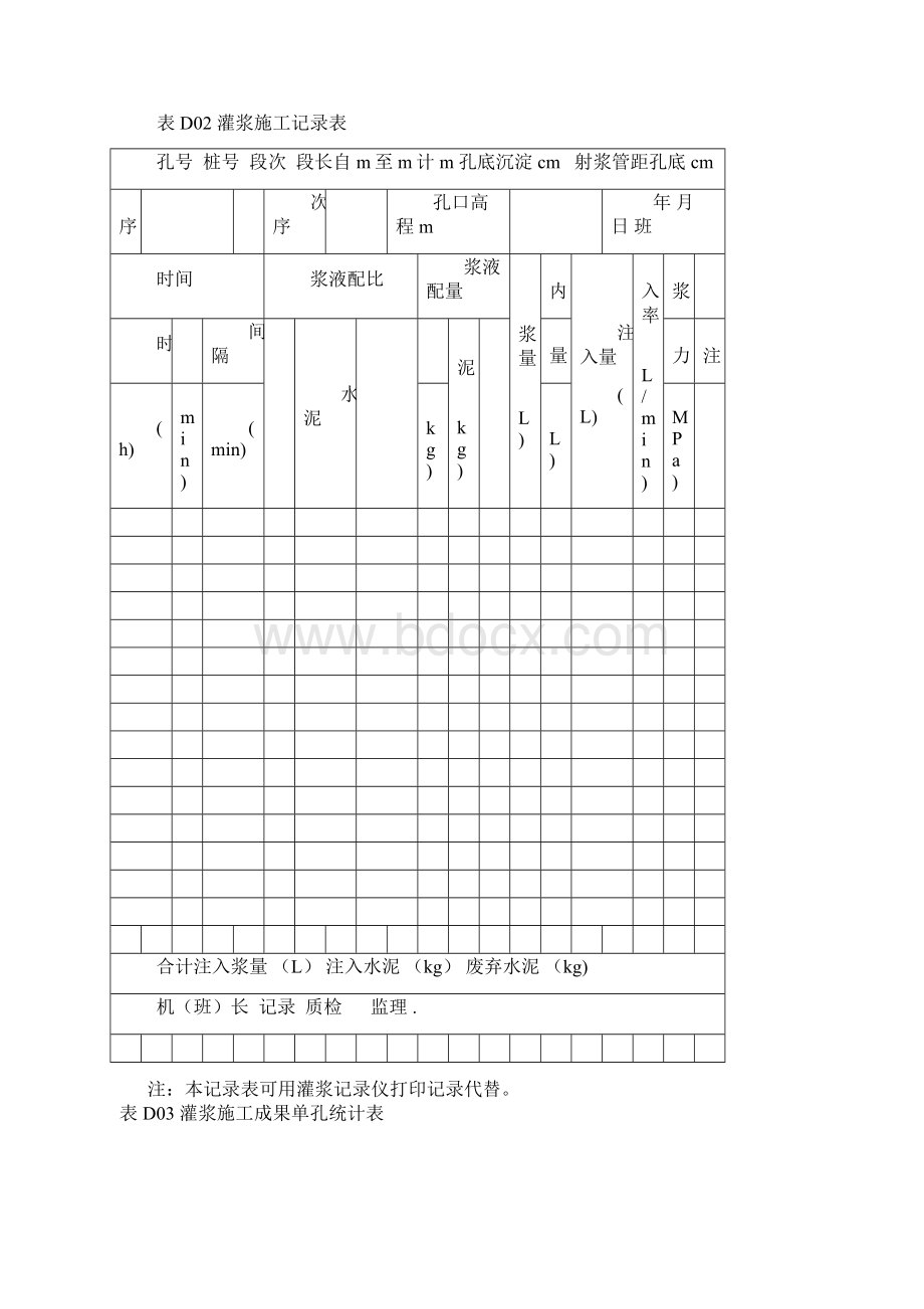 灌浆工程施工记录和成果图表.docx_第3页