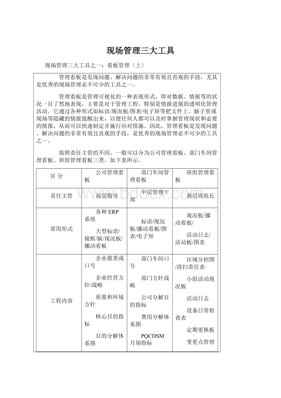 现场管理三大工具Word格式.docx